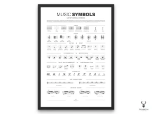 Music Symbols chart poster with complete musical notation guide for musicians