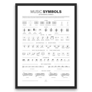 Music Symbols chart poster with complete musical notation guide for musicians