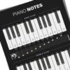 Piano Notes Chart Poster Beginners - Dark Edition - Image 2