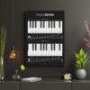 Piano Notes Chart Poster Beginners - Dark Edition - Image 6