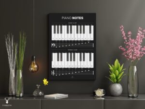 Piano Notes Chart Poster Beginners - Dark Edition - Image 6