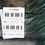 The ultimate piano notes chart poster for learning, practicing, and teaching music theory with accuracy and visual clarity.