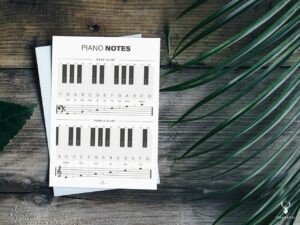 Piano Notes Chart Poster Beginners - Light Edition - Image 7