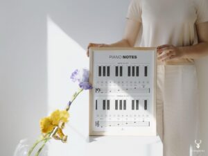 Piano Notes Chart Poster Beginners - Light Edition - Image 6