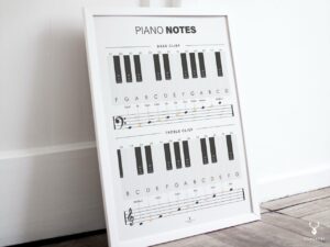 Piano Notes Chart Poster Beginners - Light Edition - Image 4