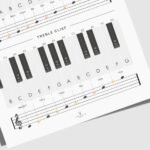 This piano music theory chart is an excellent learning tool for kids and adults, offering a complete reference of piano notes, clefs, and corresponding key positions.