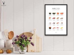 Sushi Guide Poster - Light Edition - Image 5