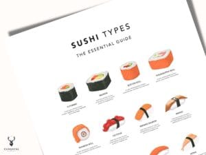 Sushi Guide Poster - Light Edition - Image 2