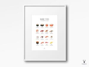 Sushi Guide Poster - Light Edition - Image 3