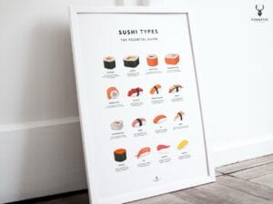 Sushi Guide Poster - Light Edition - Image 6