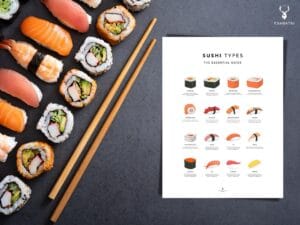 Sushi Guide Poster - Light Edition - Image 7