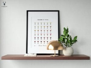 Wine Color Guide Poster - Light Edition - Image 5