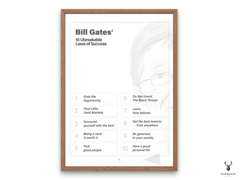 Bill Gates Poster showing 10 unbreakable laws of success, motivational office wall art for entrepreneurs and students