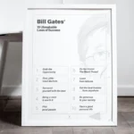 Motivational Bill Gates Poster for office decor, business inspiration wall print for entrepreneurs