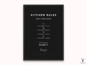 Kitchen Rules Decor - Dark Edition