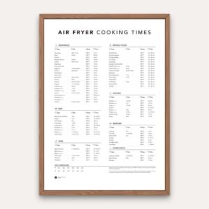 Essential Air Fryer Cooking Chart showing times and temperatures for vegetables, meats, seafood, and frozen foods. Perfect air fryer cheat sheet.