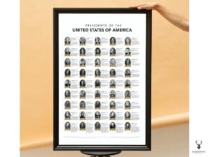 US Presidents Wall Decor 46 President - Light Edition - Image 6