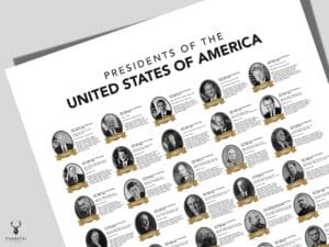 US Presidents Wall Decor 46 President - Light Edition - Image 3