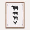 Butcher Guide Poster for Kitchen - Light Edition