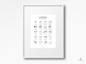 Cheese Types Guide Decor - Light Edition - Image 5