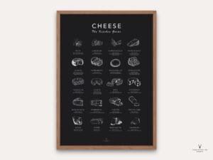 Cheese Types Guide Decor - Dark Edition