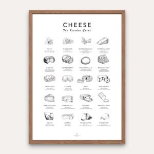 Minimalist cheese guide poster showing Brie, Cheddar, Gouda, and Parmesan for food lovers and kitchen wall décor.