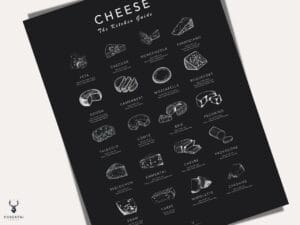 Cheese Types Guide Decor - Dark Edition - Image 5