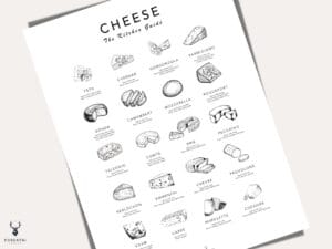 Cheese Types Guide Decor - Light Edition - Image 2