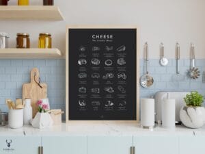 Cheese Types Guide Decor - Dark Edition - Image 2