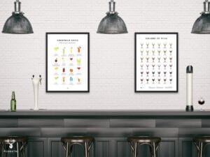 Classic Cocktails Guide Poster - Light Edition - Image 8