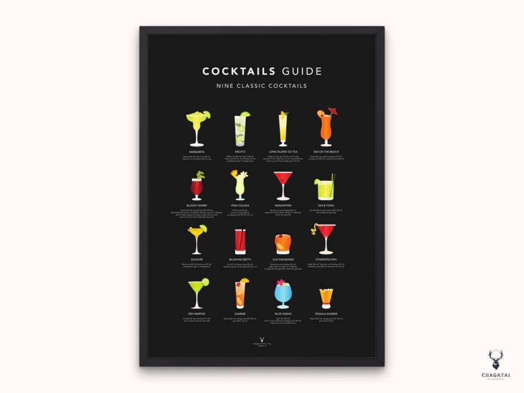 Printable cocktails guide poster featuring a colorful cocktail recipe chart with the most popular cocktail drinks.
