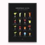 Printable cocktails guide poster featuring a colorful cocktail recipe chart with the most popular cocktail drinks.