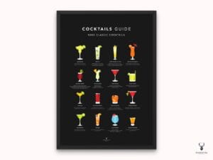 Classic Cocktails Guide Poster - Dark Edition