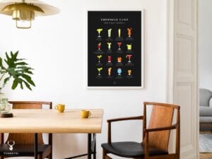 Classic Cocktails Guide Poster - Dark Edition - Image 5