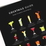 Most popular cocktails printable poster with colorful drink illustrations and recipes for home bar decor.