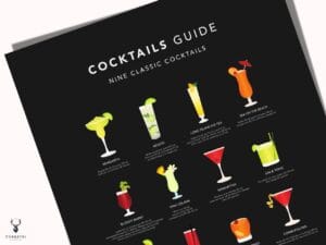 Classic Cocktails Guide Poster - Dark Edition - Image 2