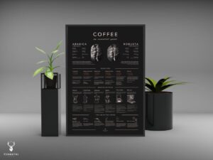 Coffee Brew Methods Poster - Dark Edition - Image 4