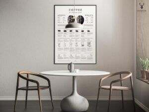 Coffee Brew Methods Poster - Light Edition - Image 5