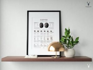 Coffee Brew Methods Poster - Light Edition - Image 4