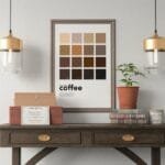 Coffee Color Chart Poster