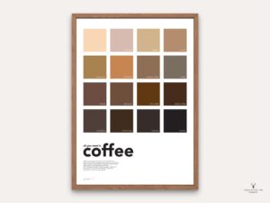 Coffee Colors Poster All You Need is Coffee - Light Edition