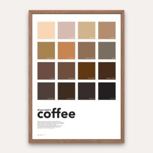 Coffee color chart showing a full coffee color palette from latte to ristretto.