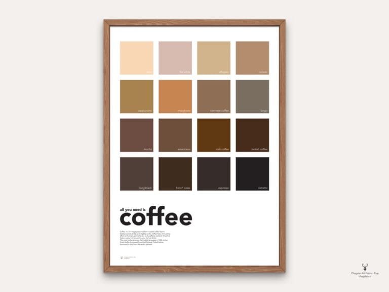 Coffee color chart showing a full coffee color palette from latte to ristretto.