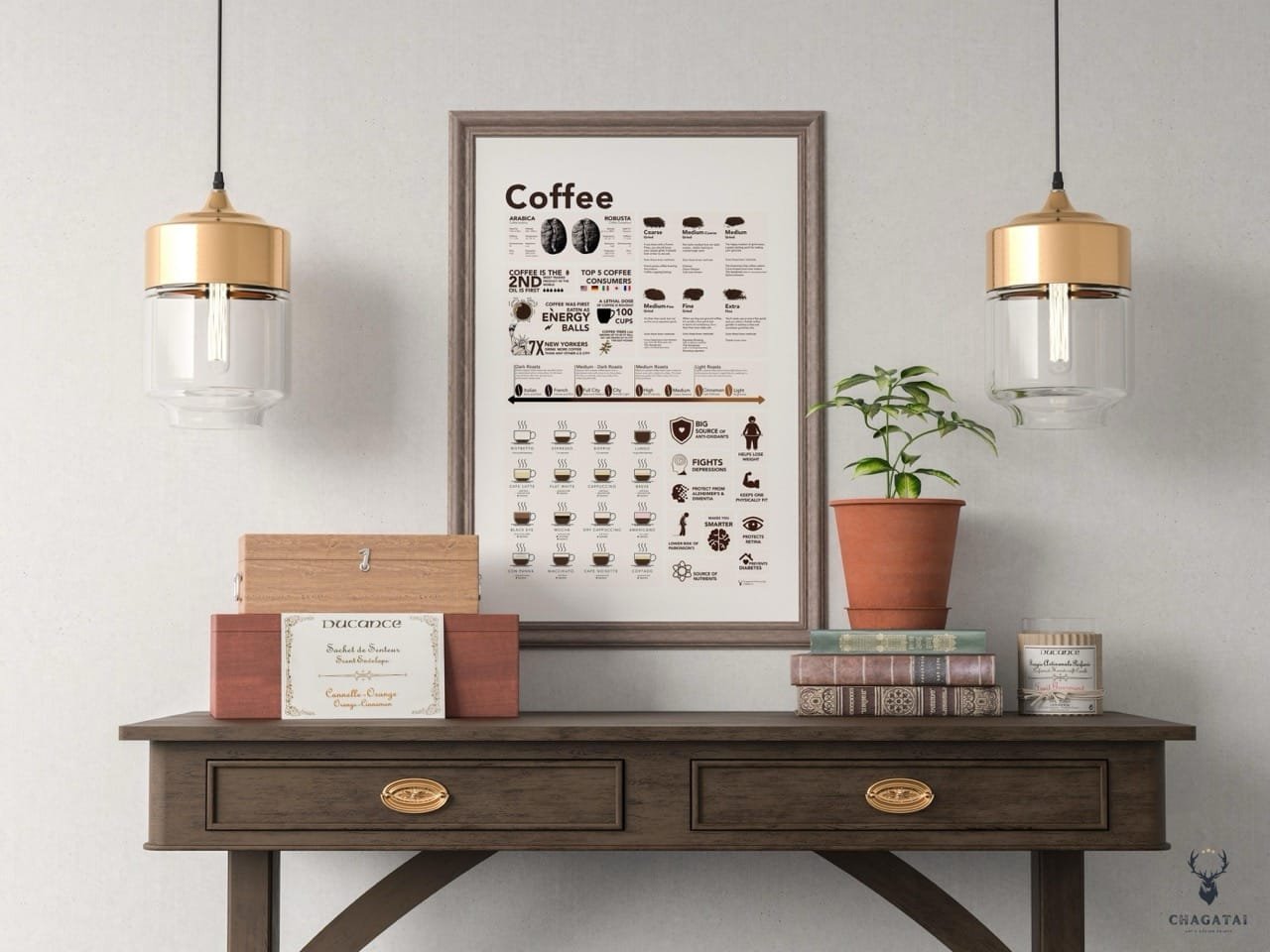 Coffee Infographic Poster showing espresso brewing chart, grind sizes, and barista training coffee wall art for modern kitchens.