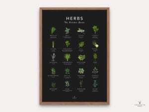 Herbs Guide Kitchen Decor - Dark Edition - Image 6