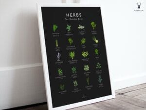 Herbs Guide Kitchen Decor - Dark Edition - Image 5