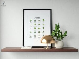 Herbs Guide Kitchen Decor - Light Edition - Image 2