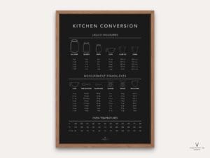 Kitchen Conversion & Oven Temperature Cheat Sheet - Dark Edition