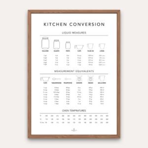 Printable kitchen scales and cooking measurement conversion chart poster with baking temperature guide for home chefs and bakers.