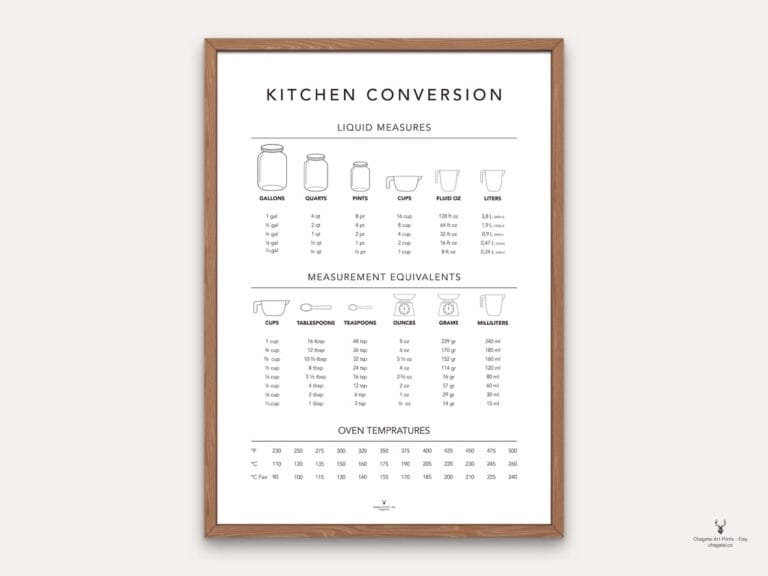 Printable kitchen scales and cooking measurement conversion chart poster with baking temperature guide for home chefs and bakers.